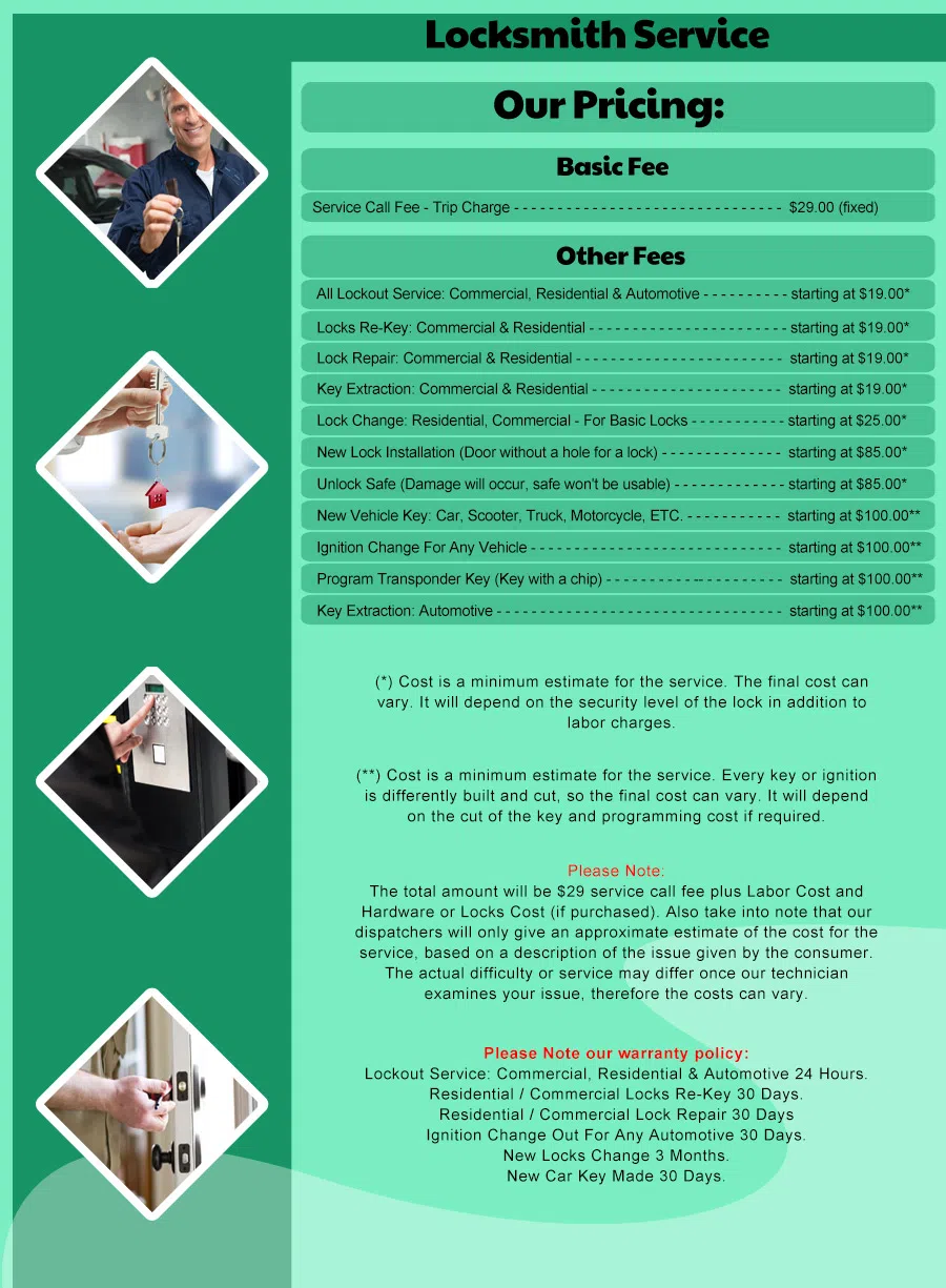 New York Lock And Key New York, NY 212-457-2518